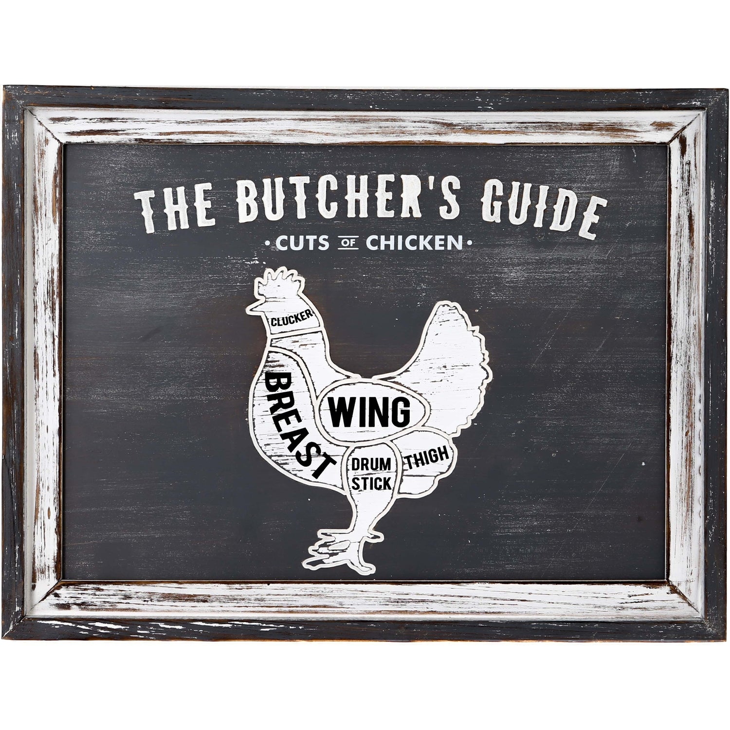The Butchers Guide Plaque - 4 Designs