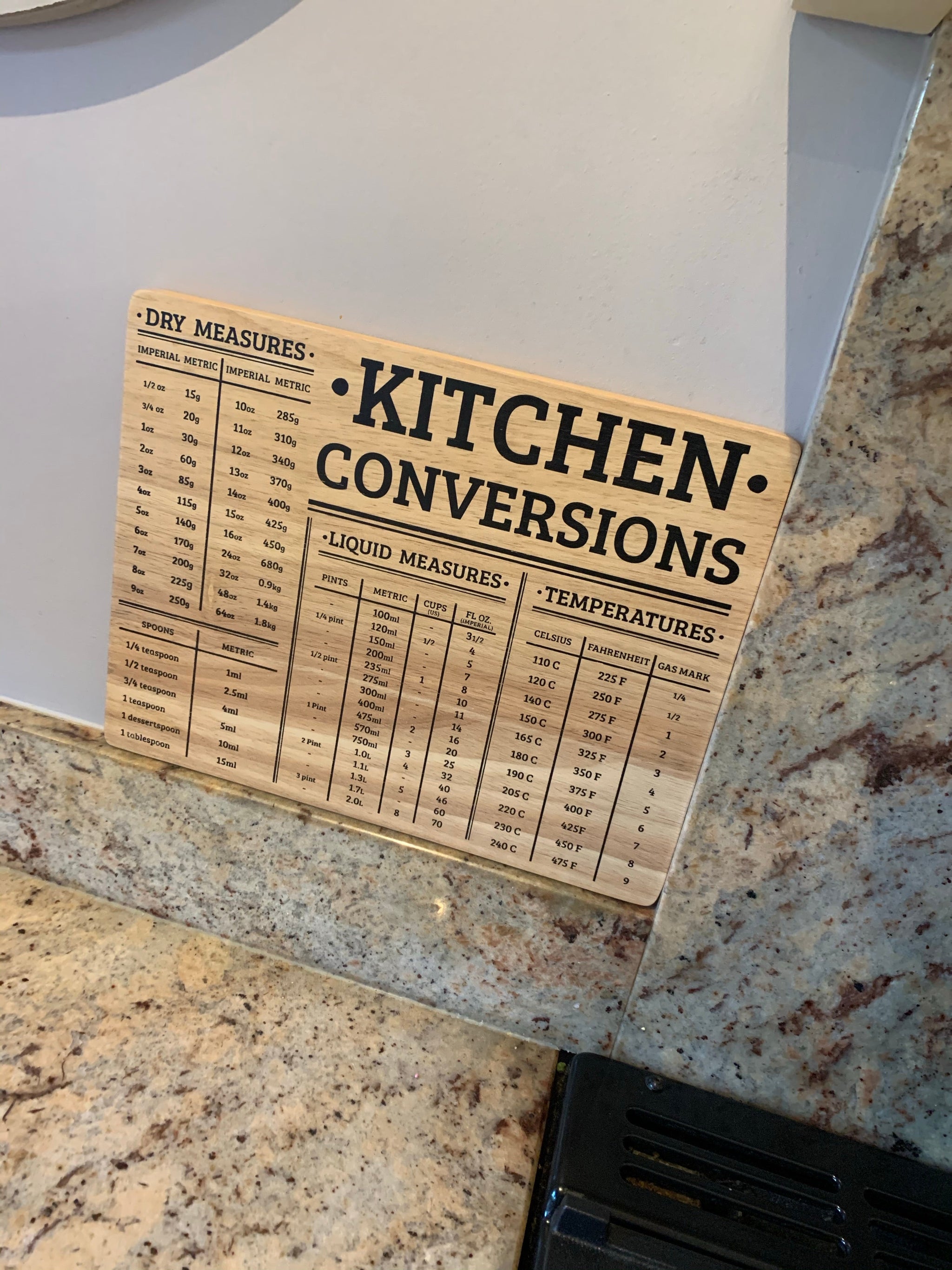 ‘Kitchen Conversions' Chopping Board