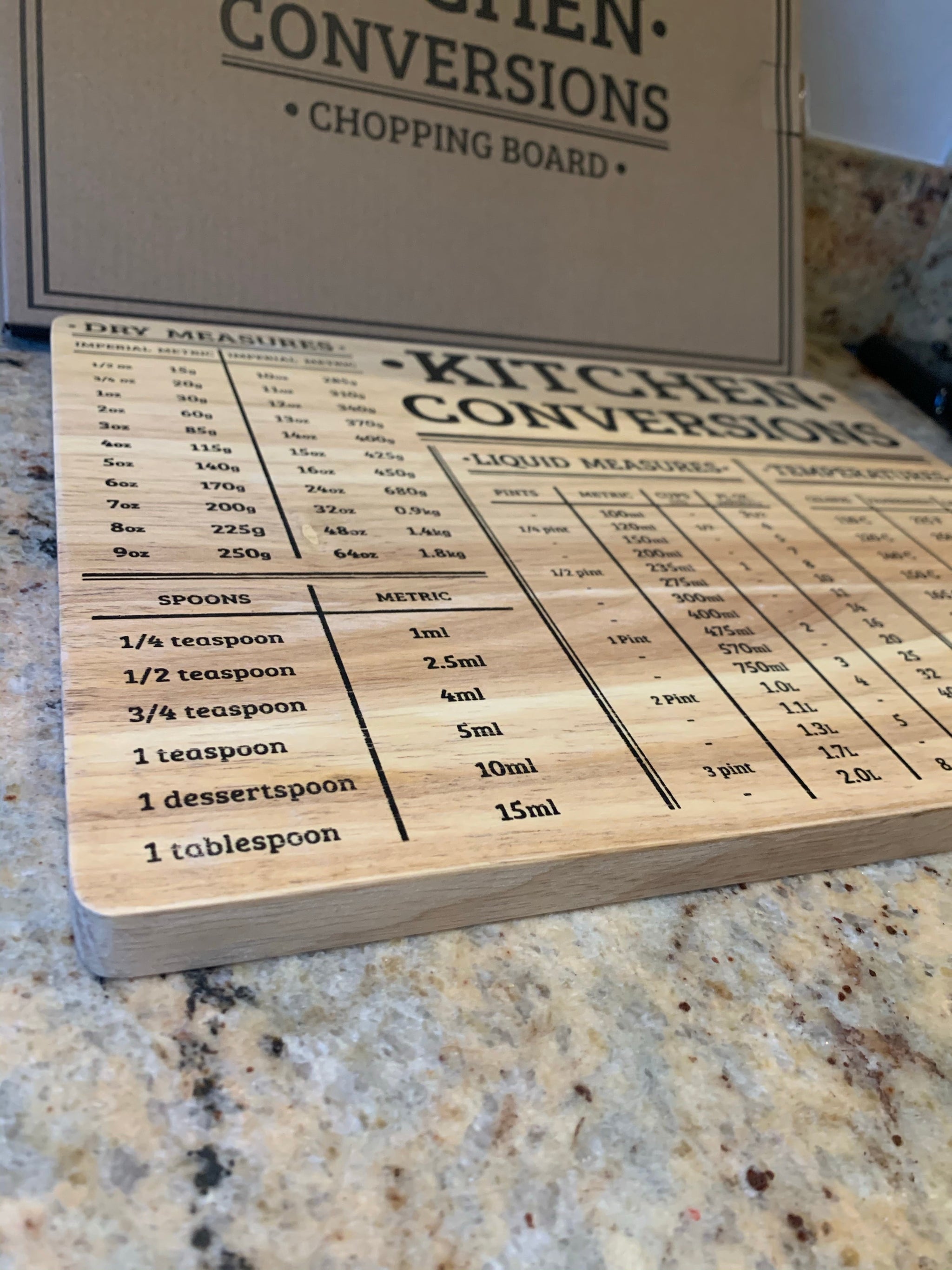 ‘Kitchen Conversions' Chopping Board Gracie Jaynes